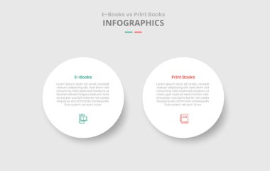 Infographic için dijital kitap karşılaştırması iki nokta listesi bilgi vektörü ile büyük daire beyaz damla gölge biçimi