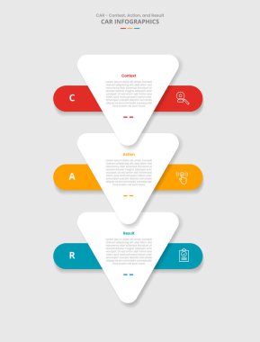 3 nokta listesi bilgi vektörü içeren istiflenmiş listeli yuvarlak üçgen alt yönlü bilgi indirme biçimine sahip bilgi için CAR röportaj tekniği