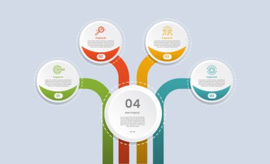 Parlak grafikli 4 nokta grafiksel biçimli, büyük daire şeklinde, üstte küçük, yuvarlak, kalın çizgi ve dört segment bilgi vektörü ile birbirine bağlı.