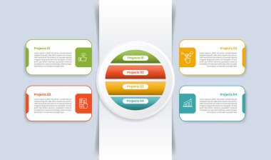 Pırıl pırıl gradyan stiline sahip 4 nokta bilgi grafiği, içinde matris çeyreği yapısı ve dört parçalı bilgi vektörü olan istiflenmiş liste bulunan büyük daire merkezi.