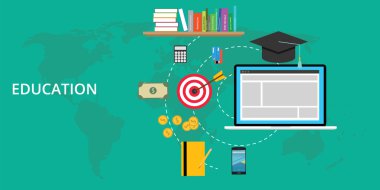 Eğitim malzeme ve hazırlık