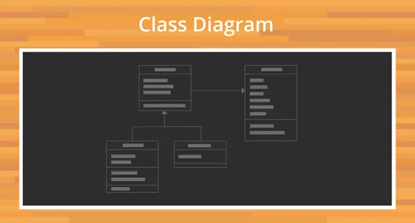 Uml diagrama de classe de linguagem de modelagem unificada —  Vetores de Stock