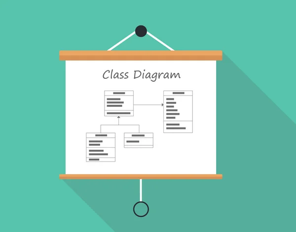 Sjednocený modelovací jazyk třídy diagramu UML — Stockový vektor