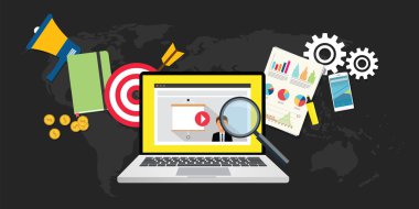 Online video pazarlama