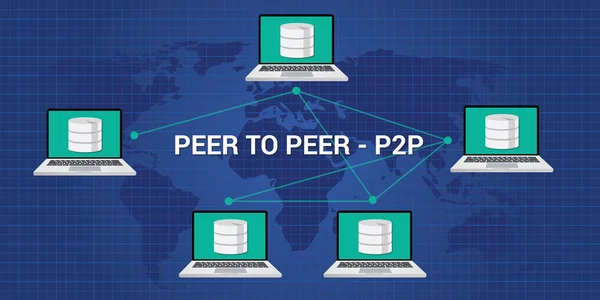 P2p Peer to Konzeptarchitektur — Stockvektor