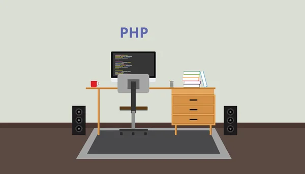 Php programador desenvolvedor espaço de trabalho — Vetor de Stock