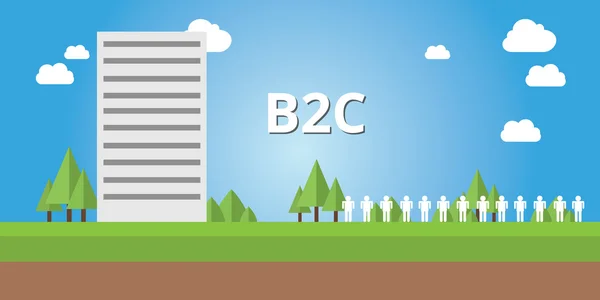 B2c negocio a cliente corporativo — Vector de stock