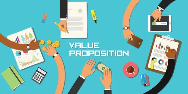 değer proposition kavramı takım iş iş