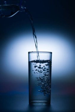 İçme suyunu şişeden cama dökerek, boşluğu kopyalayarak.