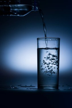 İçme suyunu şişeden cama dökerek, boşluğu kopyalayarak.