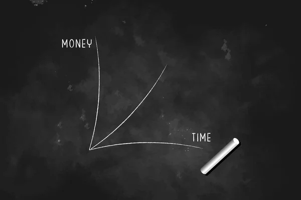 100,000 Money mindset Vector Images | Depositphotos