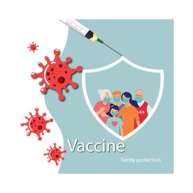 Aile aşısı konsept tasarımı. Pankart aşılama zamanı - COVID-19 aşısı, grip, grip veya grip aşısı ve bir aile