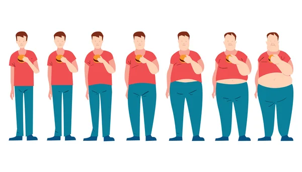 Uomo mangiare fast food e sempre più grasso . — Vettoriale Stock
