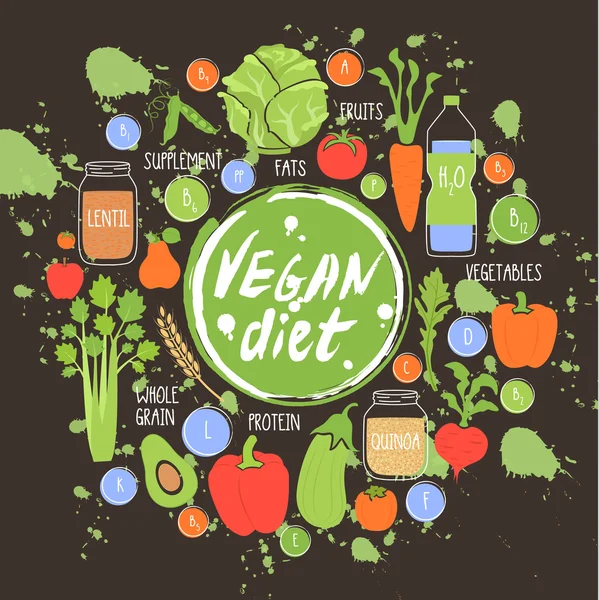 Alimentation végétalienne alimentation saine fond, vecteur — Image vectorielle