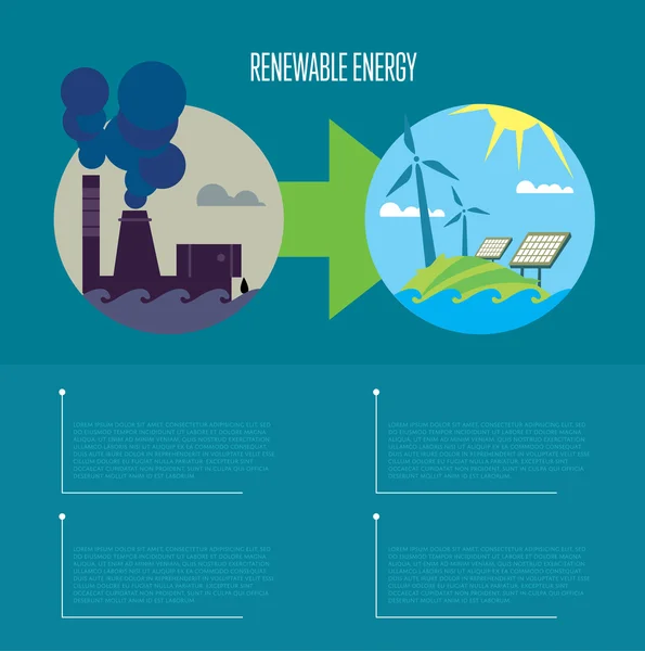 Evolutie van industriële vervuiling tot eco-energie — Stockvector