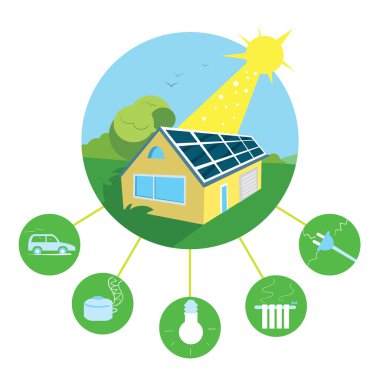 Çatıda mavi güneş panelleri ile eko ev.