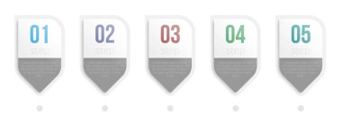 Infographic aşaması. Evrim iş veri elemanı