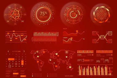 İş veri görselleştirme ögesi
