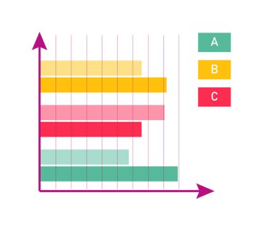 İş sunumu için yatay çubuk diyagramı izole edildi