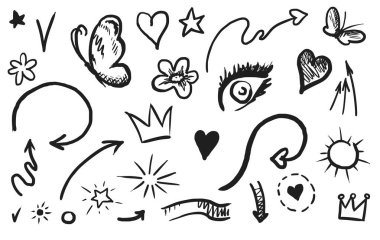 Elle çizilmiş vurgu ögesi ayarlandı