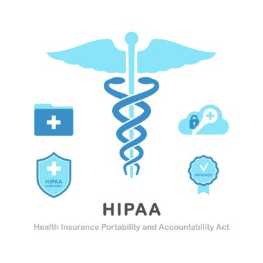 Health insurance portability and accountability act poster clipart