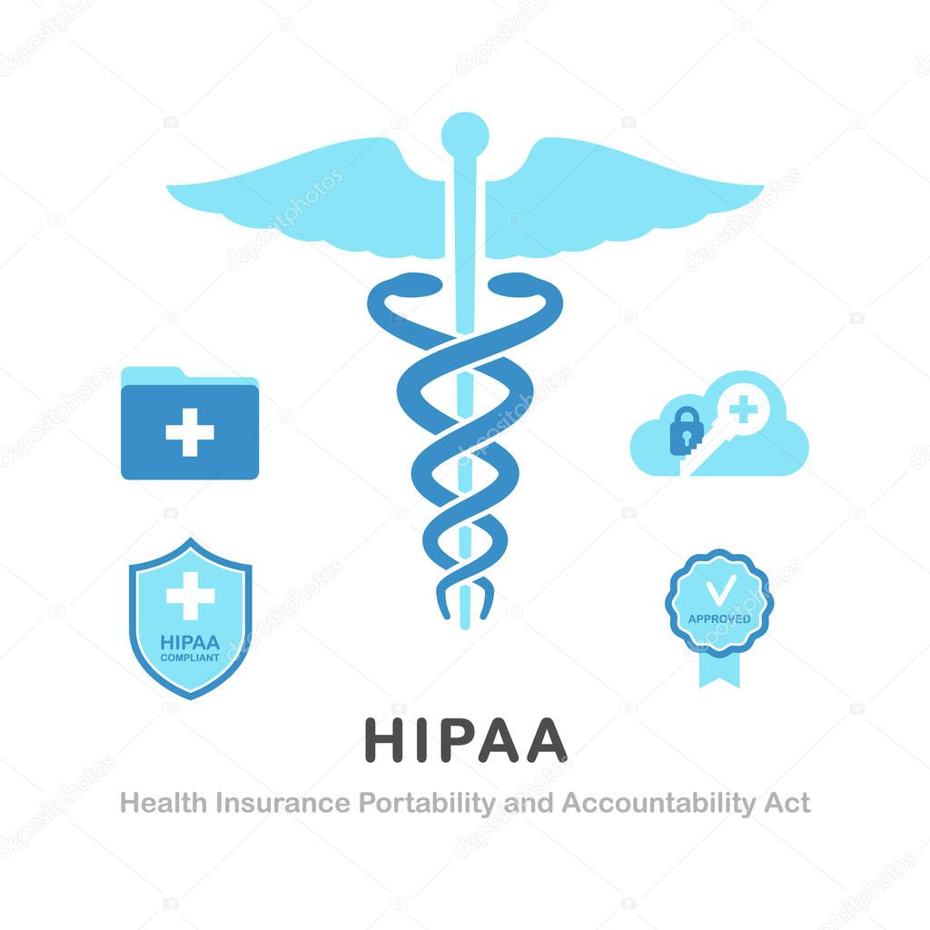 Health insurance portability and accountability act poster