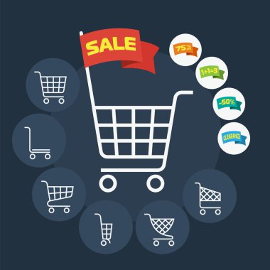Süpermarket arabası kümesi