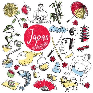 Turist konumlar Japonya kümesi.