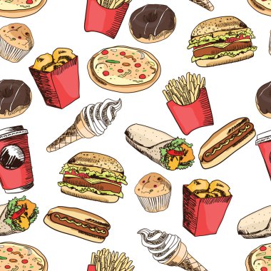 Fast food modeli
