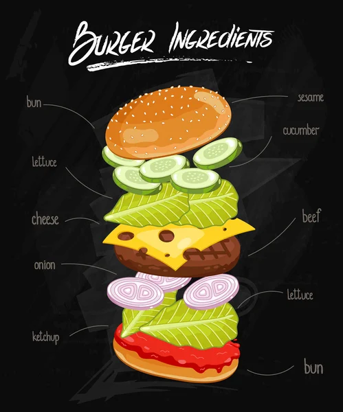 Ingredienti hamburger sulla lavagna — Vettoriale Stock