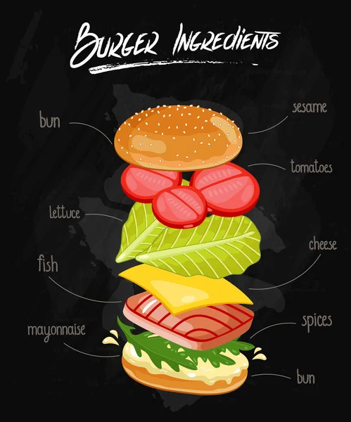 Hamburger ingrediënten op schoolbord — Stockvector