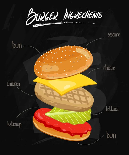 Hamburger ingrediënten op schoolbord — Stockvector