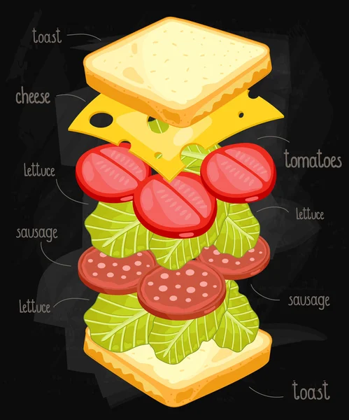 Ingrédients sandwich sur tableau noir — Image vectorielle