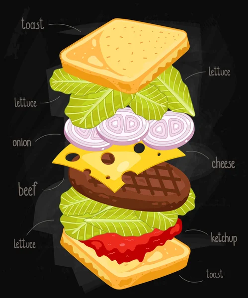 Ingredienti sandwich sulla lavagna — Vettoriale Stock