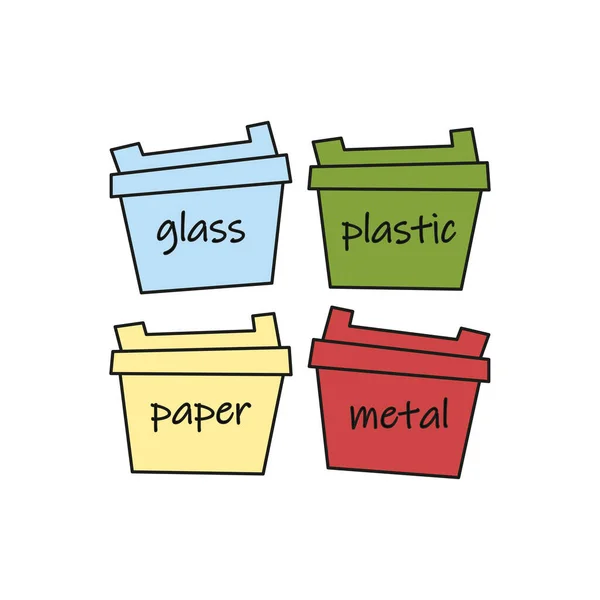Ökologiekonzept Handgezeichnete Kritzelökologie Elemente Mülltonnen Recycling Glas Papier Kunststoff Und — Stockvektor