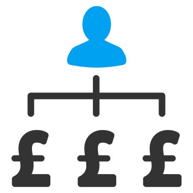 Lirası toplayıcı düz vektör simgesi simgesi