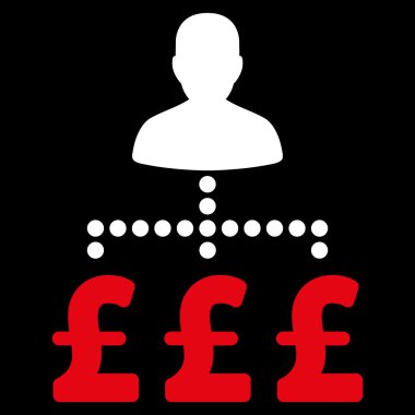 User Pound Payments Flat Vector Icon Symbol