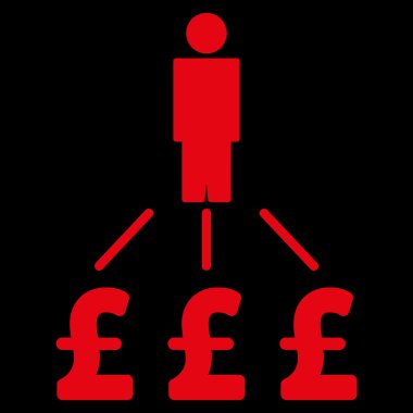 Kişi Lirası düz vektör simgesi simgesi giderleri