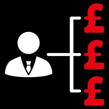 Bankacı Pound ödeme düz vektör simgesi simgesi