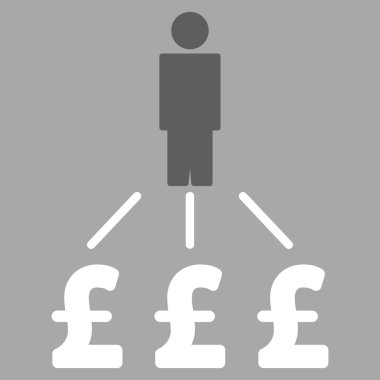 Kişi Lirası düz vektör simgesi simgesi giderleri