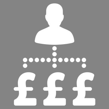 User Pound Payments Flat Vector Icon Symbol