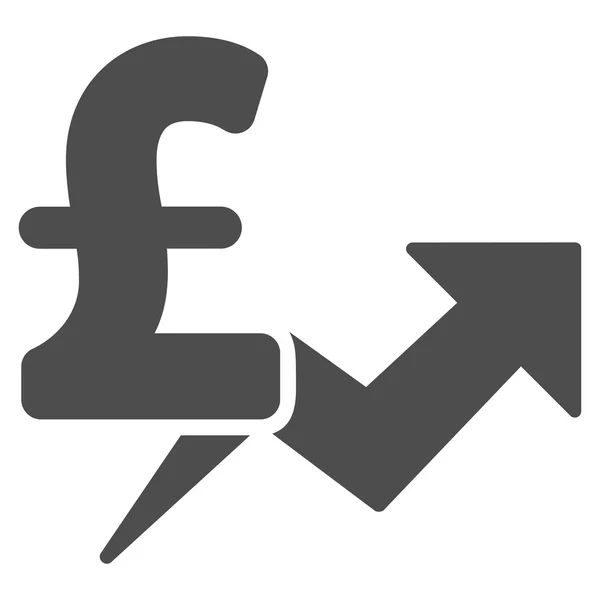Símbolo plano do ícone do vetor do crescimento do preço da libra — Vetor de Stock