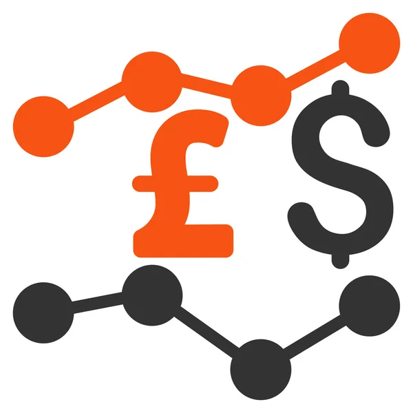 Tendencias Libra y Dólar Símbolo de icono de vector plano — Archivo Imágenes Vectoriales