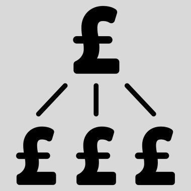 Pound Financial Structure Flat Vector Icon Symbol