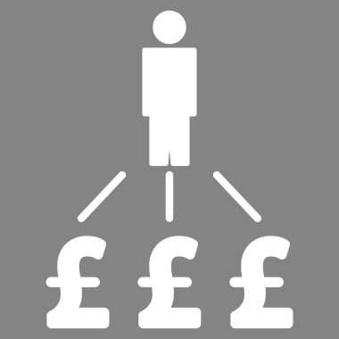 Kişi Lirası düz vektör simgesi simgesi giderleri