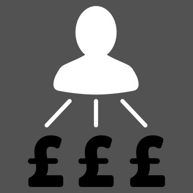 Kişi Lirası düz vektör simgesi simgesi giderleri