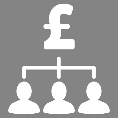 Pound ödeme ilişkiler vektör simgesi simgesi düz