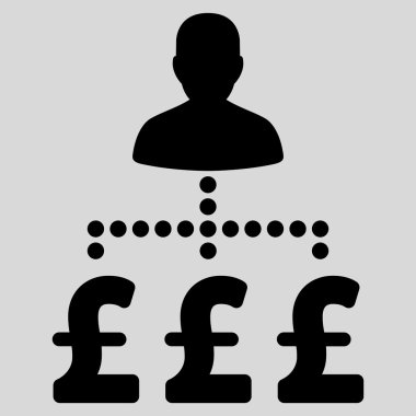 User Pound Payments Flat Vector Icon Symbol