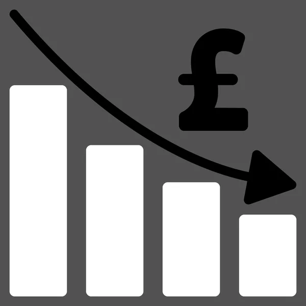 Gráfico de barra de recesión de libra Símbolo de icono de vector plano — Vector de stock