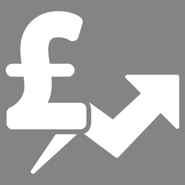 Símbolo plano do ícone do vetor do crescimento do preço da libra — Vetor de Stock